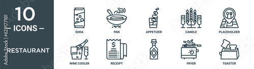 restaurant outline icon set includes thin line soda, pan, appetizer, candle, placeholder, wine cooler, receipt icons for report, presentation, diagram, web design
