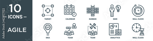 agile outline icon set includes thin line target, calendar, kanban, man, wall clock, idea, team icons for report, presentation, diagram, web design © MacroOne