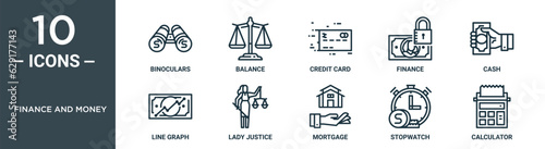 finance and money outline icon set includes thin line binoculars, balance, credit card, finance, cash, line graph, lady justice icons for report, presentation, diagram, web design