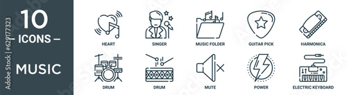 music outline icon set includes thin line heart, singer, music folder, guitar pick, harmonica, drum, drum icons for report, presentation, diagram, web design