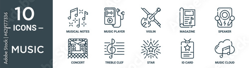 music outline icon set includes thin line musical notes, music player, violin, magazine, speaker, concert, treble clef icons for report, presentation, diagram, web design