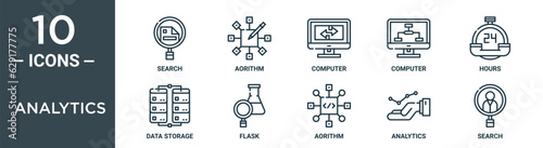 analytics outline icon set includes thin line search, aorithm, computer, computer, hours, data storage, flask icons for report, presentation, diagram, web design