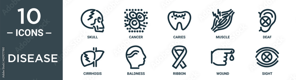 disease outline icon set includes thin line skull, cancer, caries, muscle, deaf, cirrhosis, baldness icons for report, presentation, diagram, web design disease outline icon set includes thin line skull, cancer, caries, muscle, deaf, cirrhosis, baldness icons for report, presentation, diagram, web design