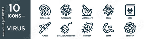 virus outline icon set includes thin line pathology, flagellate, microscope, toxin, book, plague, choanoflagellates icons for report, presentation, diagram, web design