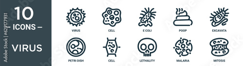virus outline icon set includes thin line virus, cell, e coli, poop, excavata, petri dish, cell icons for report, presentation, diagram, web design