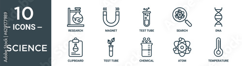 science outline icon set includes thin line research, magnet, test tube, search, dna, clipboard, test tube icons for report, presentation, diagram, web design