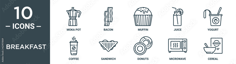 breakfast outline icon set includes thin line moka pot, bacon, muffin, juice, yogurt, coffee, sandwich icons for report, presentation, diagram, web design