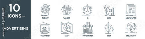 advertising outline icon set includes thin line target, target, d, idea, newspaper, television, map icons for report, presentation, diagram, web design