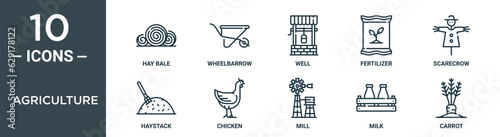 agriculture outline icon set includes thin line hay bale, wheelbarrow, well, fertilizer, scarecrow, haystack, chicken icons for report, presentation, diagram, web design