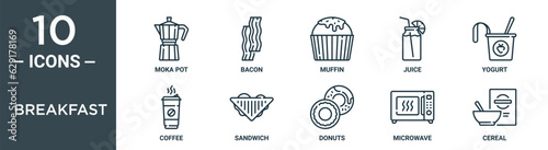 breakfast outline icon set includes thin line moka pot, bacon, muffin, juice, yogurt, coffee, sandwich icons for report, presentation, diagram, web design