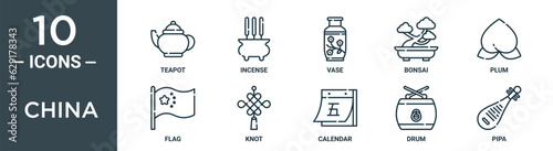 china outline icon set includes thin line teapot, incense, vase, bonsai, plum, flag, knot icons for report, presentation, diagram, web design photo