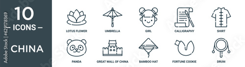 china outline icon set includes thin line lotus flower, umbrella, girl, calligraphy, shirt, panda, great wall of china icons for report, presentation, diagram, web design