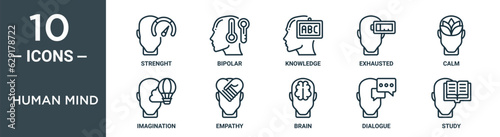 human mind outline icon set includes thin line strenght, bipolar, knowledge, exhausted, calm, imagination, empathy icons for report, presentation, diagram, web design
