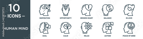 human mind outline icon set includes thin line inspiration, opportunity, broken heart, balance, in love, goal, calm icons for report, presentation, diagram, web design