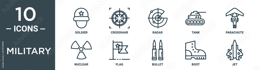 military outline icon set includes thin line soldier, crosshair, radar ...