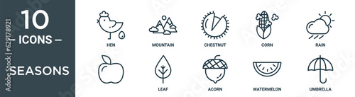 seasons outline icon set includes thin line hen, mountain, chestnut, corn, rain, , leaf icons for report, presentation, diagram, web design