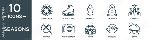 seasons outline icon set includes thin line sunflower, ice skating, swimsuit, snowman, carrots, clover, photo camera icons for report, presentation, diagram, web design