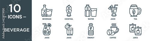 beverage outline icon set includes thin line beverage, cocktail, water, juice, tea, juice, juice icons for report, presentation, diagram, web design