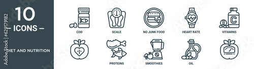 diet and nutrition outline icon set includes thin line cod, scale, no junk food, heart rate, vitamins, , proteins icons for report, presentation, diagram, web design