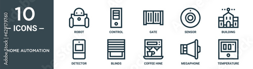 home automation outline icon set includes thin line robot, control, gate, sensor, building, detector, blinds icons for report, presentation, diagram, web design
