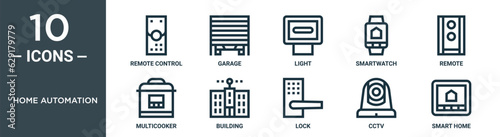 home automation outline icon set includes thin line remote control, garage, light, smartwatch, remote, multicooker, building icons for report, presentation, diagram, web design