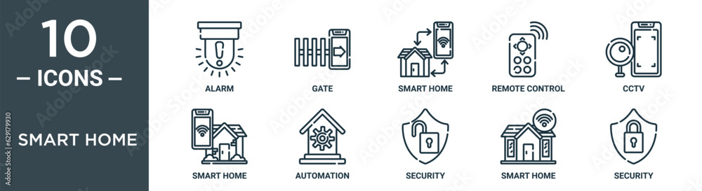 smart home outline icon set includes thin line alarm, gate, smart home, remote control, cctv, smart home, automation icons for report, presentation, diagram, web design