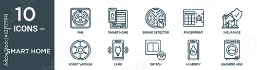 smart home outline icon set includes thin line fan, smart home, smoke detector, fingerprint, insurance, robot vacuum, lamp icons for report, presentation, diagram, web design