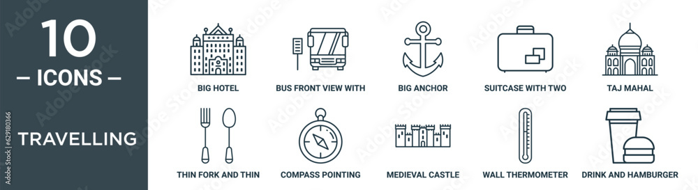 travelling outline icon set includes thin line big hotel, bus front view with, big anchor, suitcase with two stickers, taj mahal, thin fork and thin spoon, compass pointing icons for report, travelling outline icon set includes thin line big hotel, bus front view with, big anchor, suitcase with two stickers, taj mahal, thin fork and thin spoon, compass pointing icons for report,