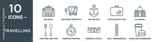 travelling outline icon set includes thin line big hotel, bus front view with, big anchor, suitcase with two stickers, taj mahal, thin fork and thin spoon, compass pointing icons for report,
