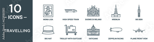 travelling outline icon set includes thin line mona lisa, high speed train, duomo di milano, kremlin, big ben, big hat, trolley with suitcase icons for report, presentation, diagram, web design