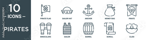 pirates outline icon set includes thin line pirate flag, sailor hat, anchor, money bag, pirate, binoculars, sailor icons for report, presentation, diagram, web design