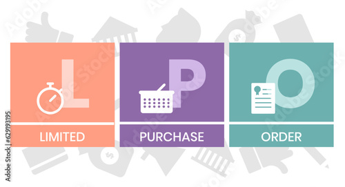 LPO, Limited Purchase Order acronym. Concept with keyword, people and icons. Flat vector illustration