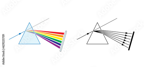 Prism icon. Refraction of light. light passing through a triangle. Cartoon physics symbol. Spectrum refraction. Glass pyramid. Refraction inside transparent geometrical form. Rainbow line, prisms ray