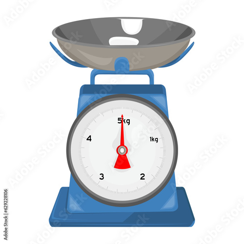 kitchen scales