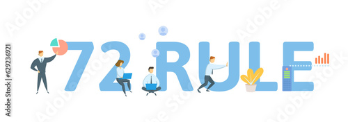 72 rule. Concept with keyword, people and icons. Flat vector illustration. Isolated on white.