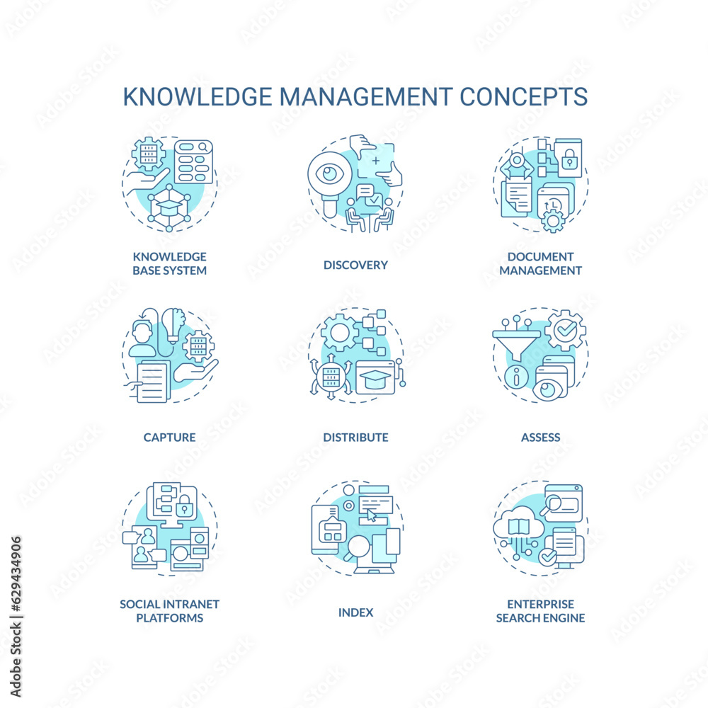 2D editable blue icons set representing knowledge management concepts, isolated vector, thin line monochromatic illustration.