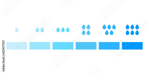 Humidity meter. Humidity levels icon