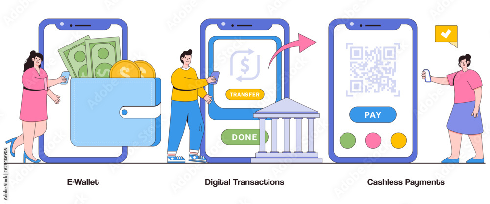 E-Wallet, Digital Transactions, Cashless Payments Concept with Character. Digital Finance Abstract Vector Illustration Set. Convenience, Security, Seamless Money Management Metaphor