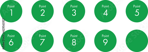 Point　数字のアイコン（ラベル）