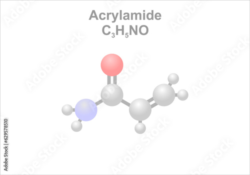 Acrylamide. Simplified scheme of the molecule. Occurs in cigarette smoke or in fried or roasted food.