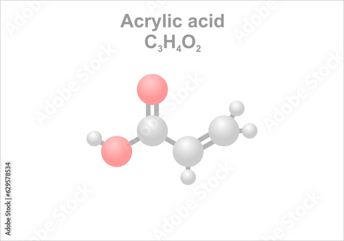 Acrylic acid. Simplified scheme of the molecule. Use for the production of superabsorbent polymer.