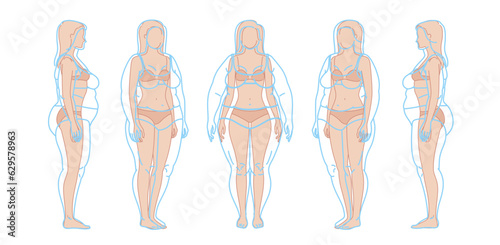 Woman body weight loss before and after diet. Emaciation Transformation Concept. Overweight obese female silhouette. health shape. Five angles figure front, 3 of 4, side views. Vector illustration