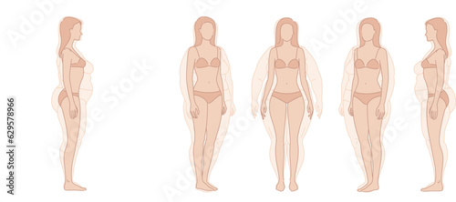Woman body weight loss before and after diet. Emaciation Transformation Concept. Overweight obese female silhouette. health shape. Five angles figure front, 3 of 4, side views. Vector illustration
