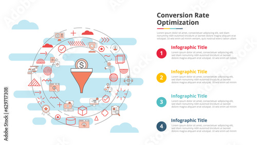 cro conversion rate optimization concept for infographic template banner with four point list information