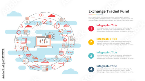 etf exchange traded fund concept for infographic template banner with four point list information