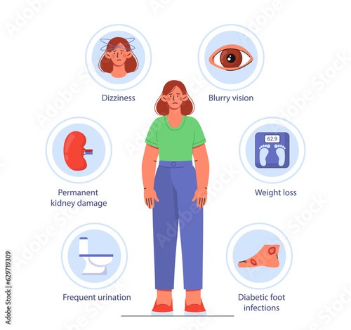 Woman with diabetes symptoms vector concept