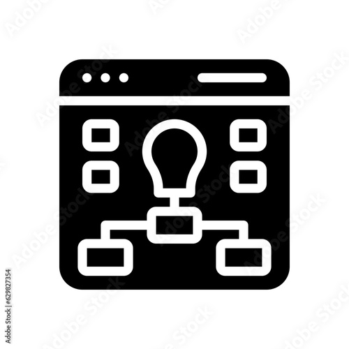 mind map glyph icon