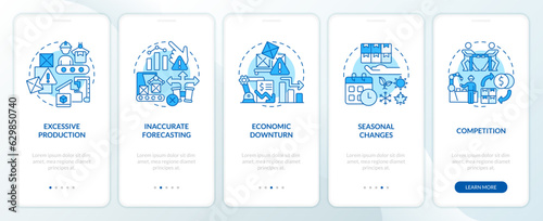 2D blue thin line icons representing overproduction mobile app screen set. 5 steps graphic instructions, UI, UX, GUI template.