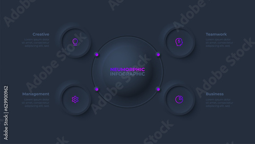 Central large circle with 4 secondary circles around. Dark neumorphism flow chart infographic design template