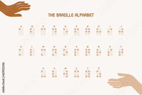 Braille English Alphabet on white background with two outreached hands. ABC guide for blind and visually impaired people. Braille Letters as Dots. Vector Illustration. EPS 10